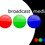 BroadcastMedia