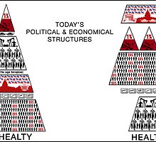 TODAY'S POLITICAL & ECONOMICAL STRUCTURES by Yago