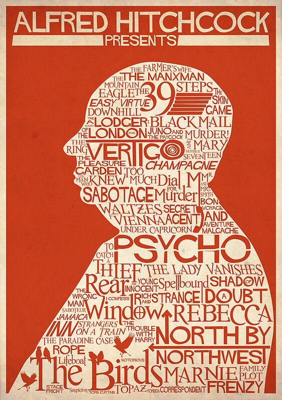 Alfred Hitchcock Psycho Posters Redbubble 3145