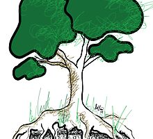 Know Your Roots by mbstudios