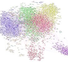 The Graph Of Thinkers by griffsgraphs