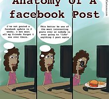 Anatomy Of A facebook Post by Rick London