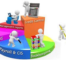 Accounting outsourcing services by globalsquaressq