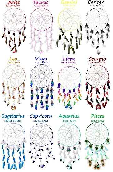 dreamcatcher zodiac quot zodiac dream catchers quot by michelleelaine smith redbubble dreamcatcher zodiac quot zodiac dream catchers quot by michelleelaine smith redbubble