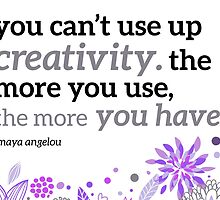 Creativity by DrawnToMind