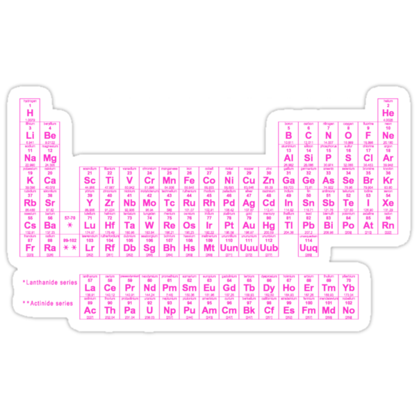 Periodic Table Pink Stickers By Bamboo Redbubble