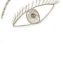 the eye by kate93