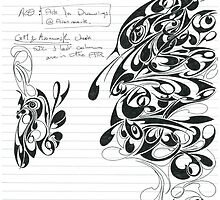 Project review by Cvail73