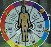 Chakra Body Clock by MultiArtist