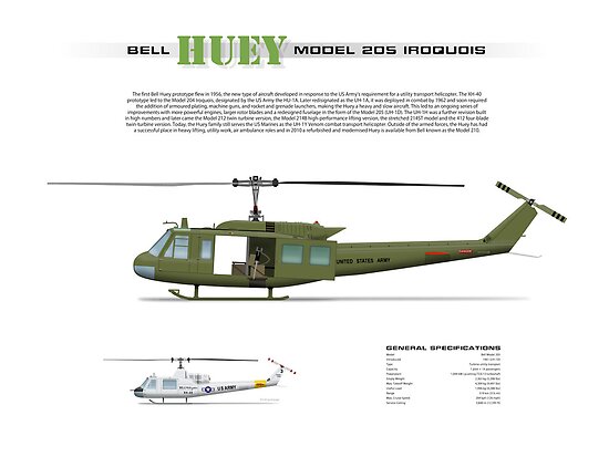 Bell Huey